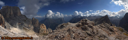 Passo delle fede